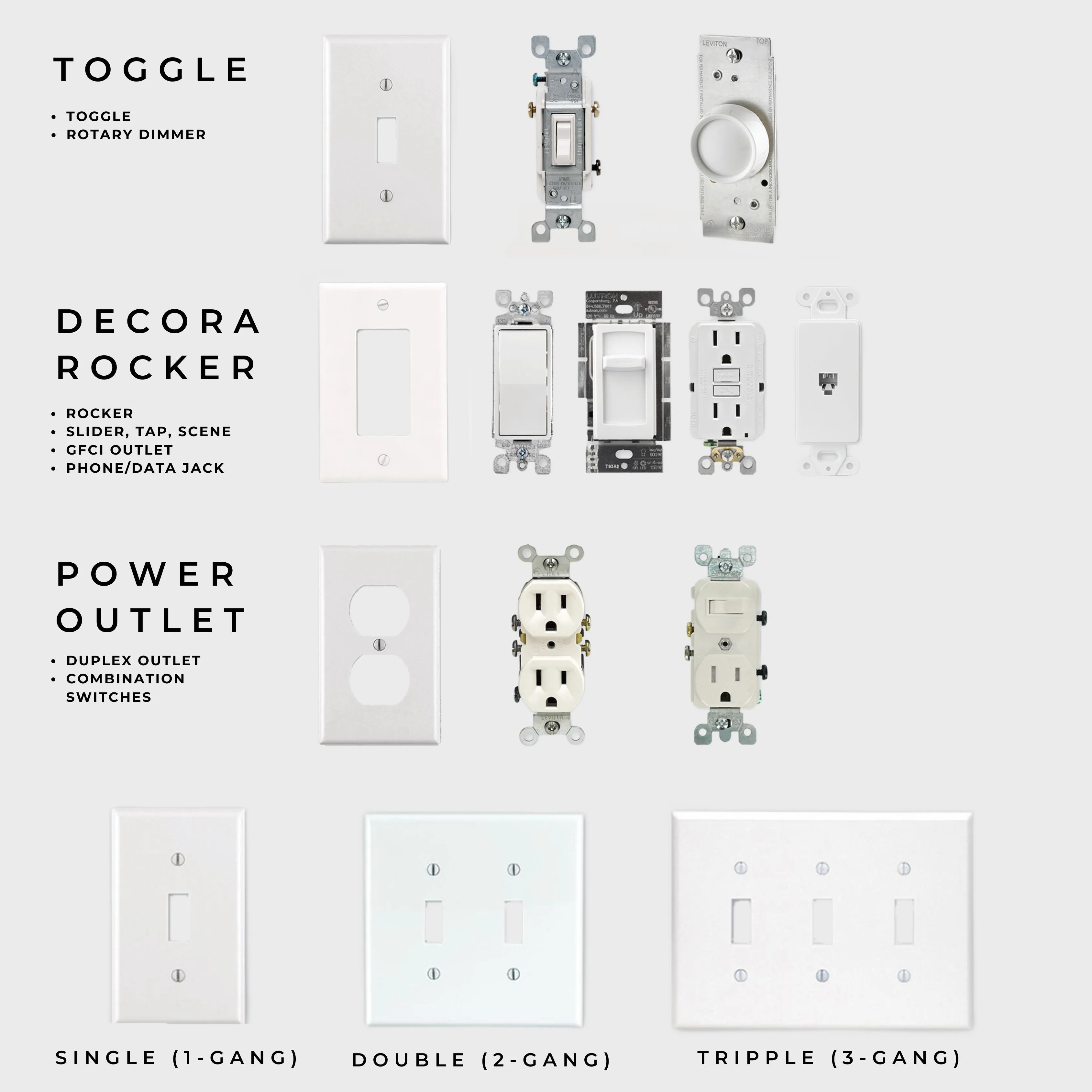 Dripping Switch Plate